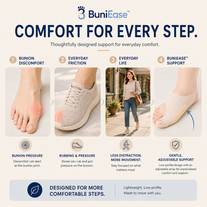 BuniEase™ Bunion Relief Sleeve