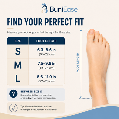 BuniEase™ Bunion Relief Sleeve