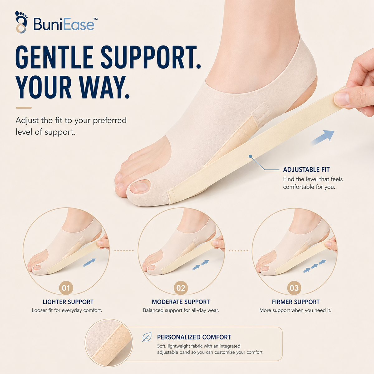 BuniEase™ Bunion Relief Sleeve